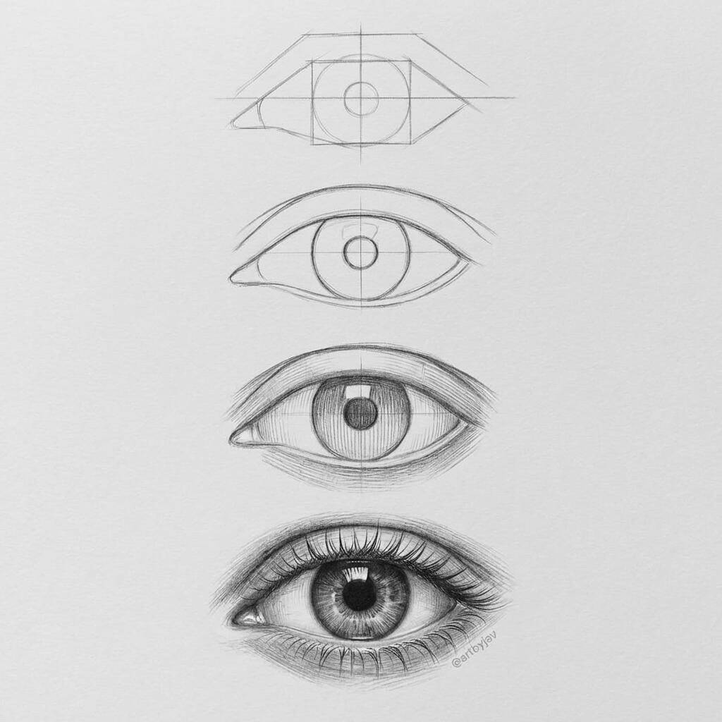 Desenho de um olho detalhado com etapas de construção
